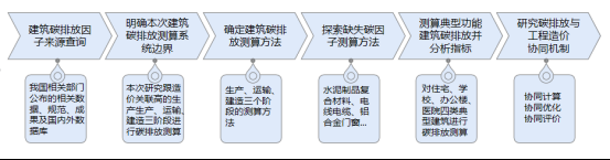 下载 (2).png